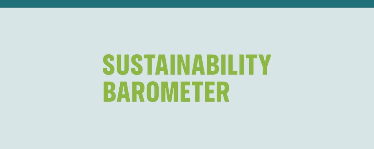 Greenpeace Sustainability Barometer
